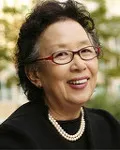 탤런트, 영화배우인 나문희의 대표 이미지